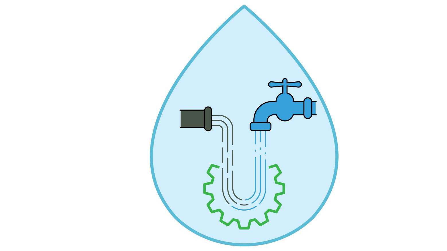 Towards a Circular Water Future BOOSTIN1